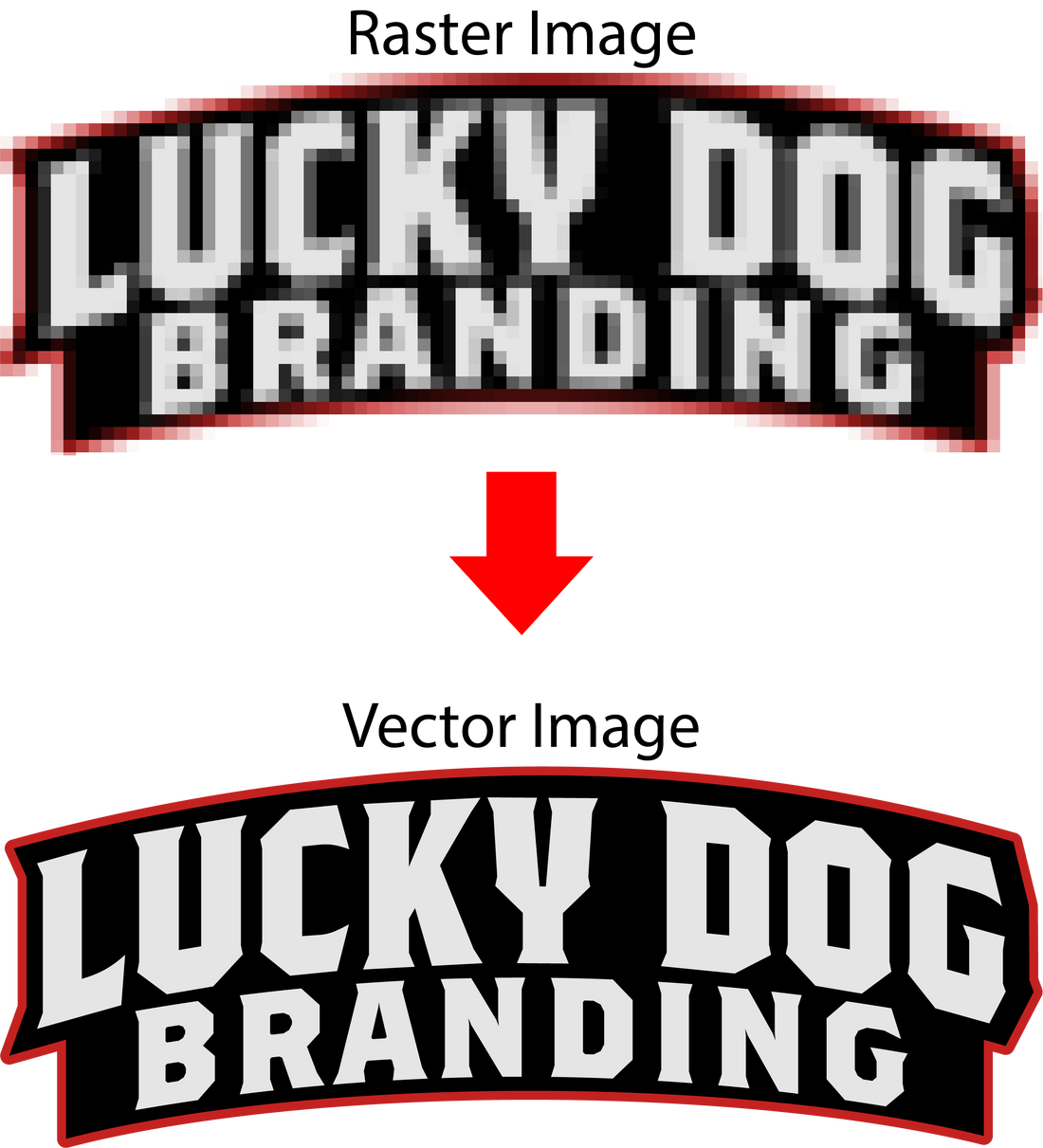 Raster vs Vector Images: Why Your Logo Needs to Be Vectorized for Apparel, Laser Engraving & Printing