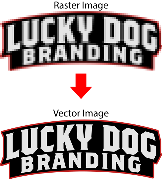 Raster vs Vector Images: Why Your Logo Needs to Be Vectorized for Apparel, Laser Engraving & Printing