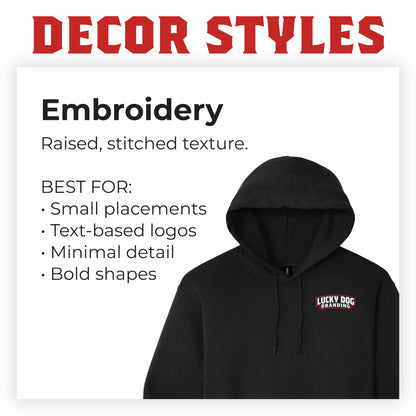 Apparel decoration methods guide breakdown for embroidery on hoodies