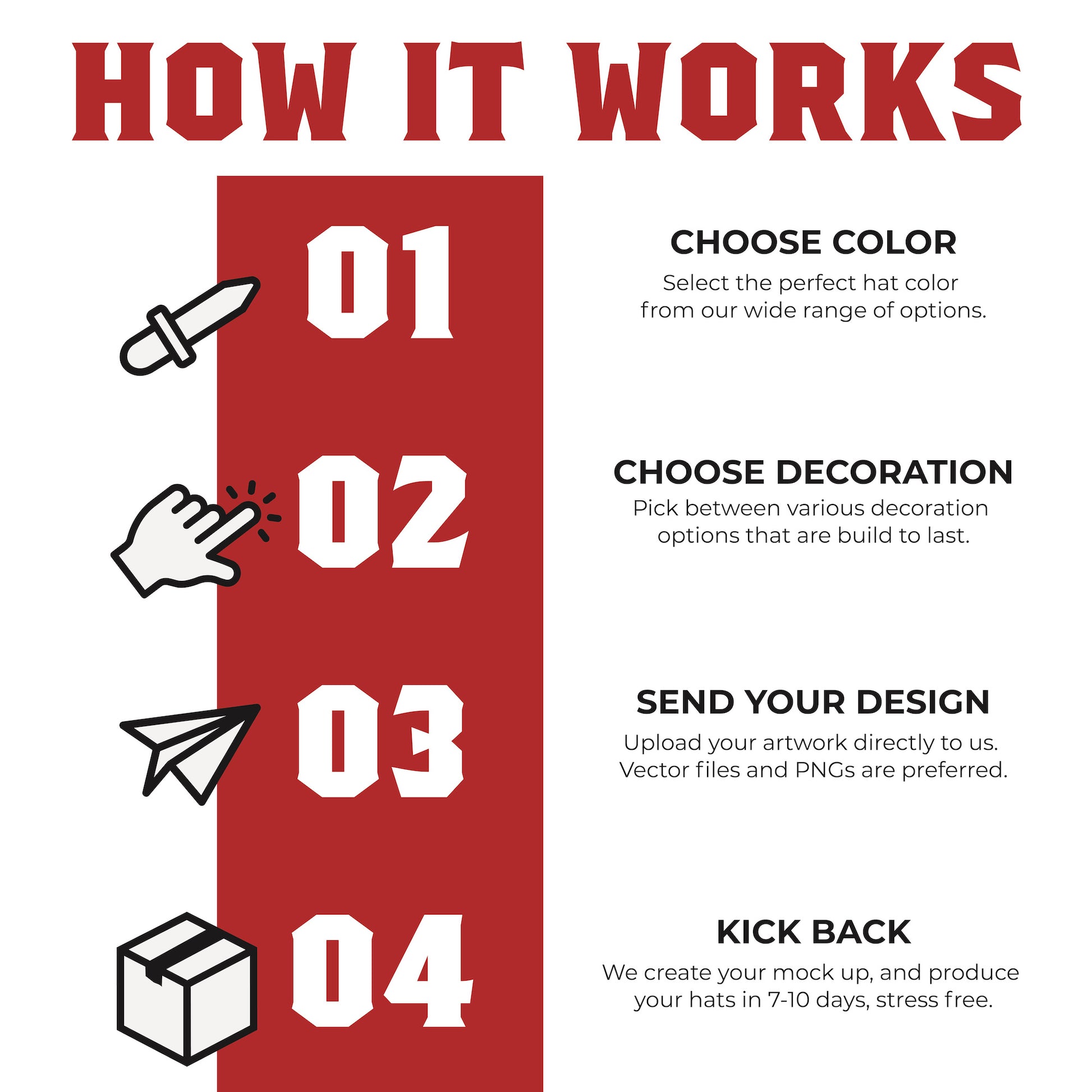 Custom ordering made easy—choose your style and color, we’ll create a mockup for approval, then move into production with a 12 hat minimum.
