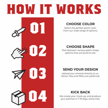 Custom ordering made easy—choose your style and color, we’ll create a mockup for approval, then move into production with a 12 patch minimum.