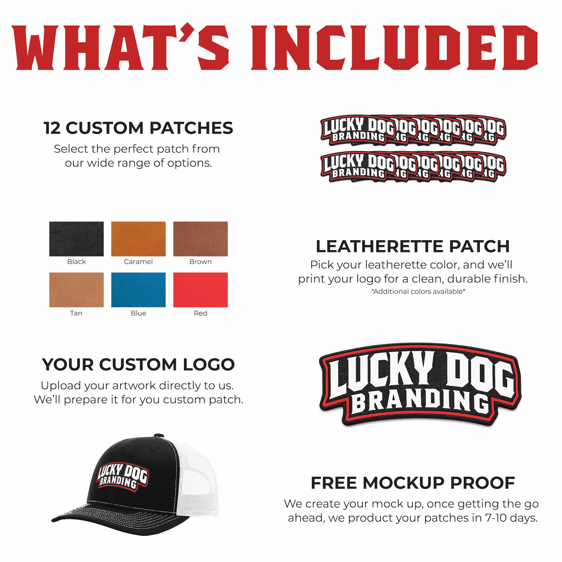 UV patch package page displaying UV printed leatherette patches with full-color logo customization

