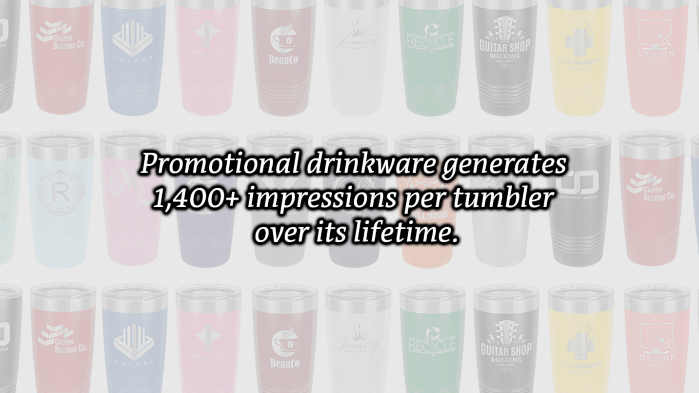 Promotional drinkware generates 1400+ impressions per tumbler over its lifetime